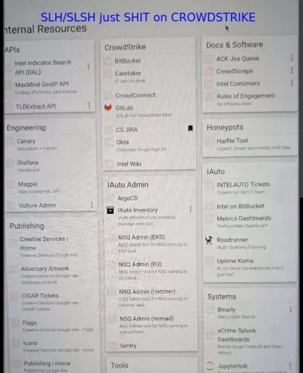 Havox03's tweet photo. CrowdStrike uncovered an insider who passed internal screenshots to hackers. The shared system details were later posted on Telegram by “Scattered Lapsus$ Hunters.”
Insider threats continue to be a major security threat buz authorized users can bypass even the strongest defenses. https://t.co/ee5UJFw776