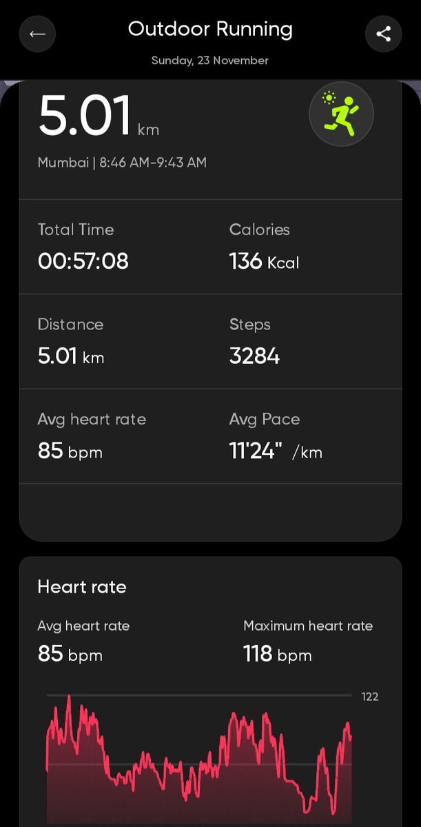 gaurav_krishnan's tweet image. 23.11.25 5km ✅ Smooth Sunday run🏃🏽‍♂️