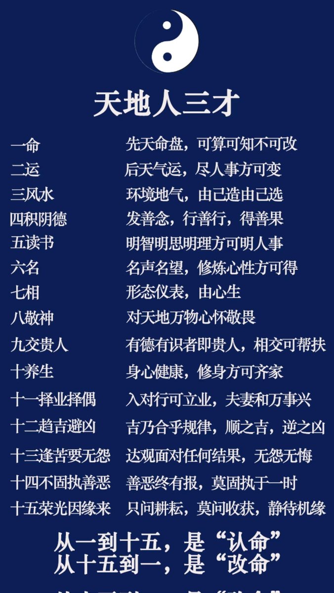 一命二运三风水，四积阴德五读书