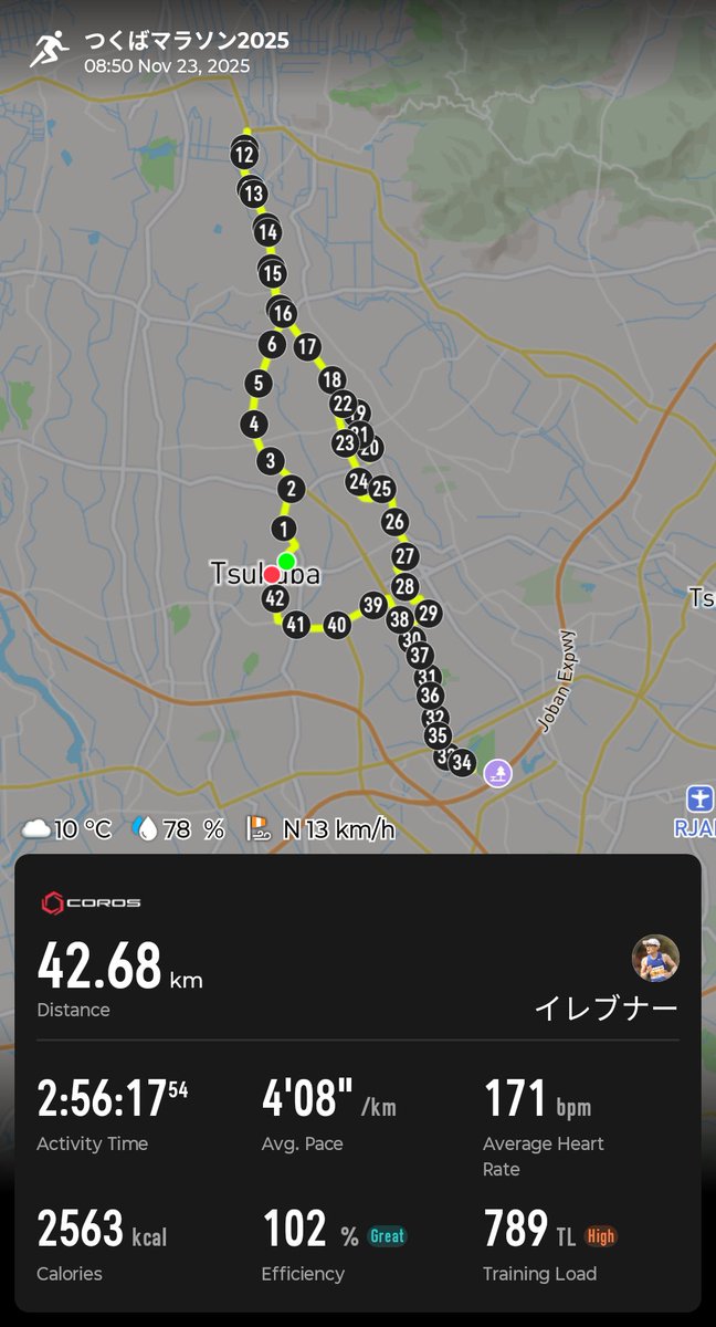 elevener11's tweet image. 相変わらずの粘れないマンだったので、なんとも言えない記録になりました😅
まあ実力不足ということなんでしょうねw
個人的には楽しく走りたい派なのでゆるーく頑張っていきます😉
#つくばマラソン
 #つくばマラソン2025
#COROS