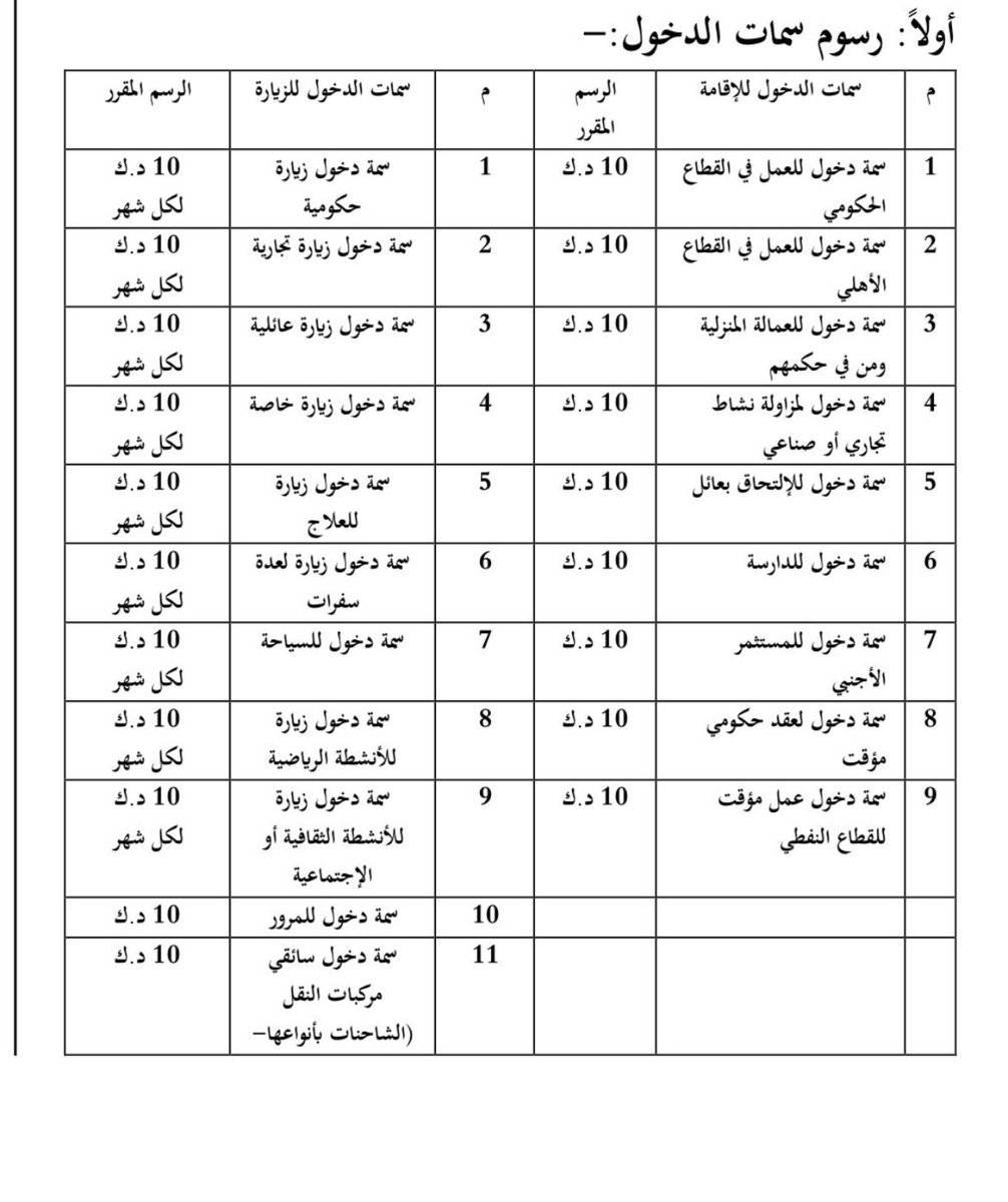تعديل رسوم #الإقامة و #الالتحاق_بعائل وسمات الدخول و #العمالة_المنزلية

•صدور اللائحة التنفيذية لتعديل قانون إقامة #الأجانب في جريدة #الكويت_اليوم

#الكويت
#وزارة_الداخلية
#فهد_اليوسف