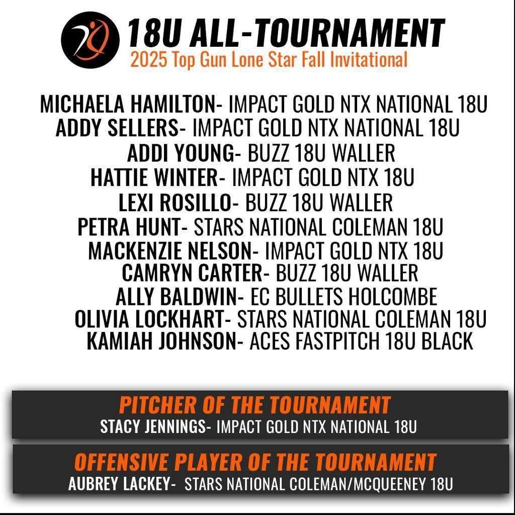 IMPACT GOLD NATIONAL 18U NTX tweet media