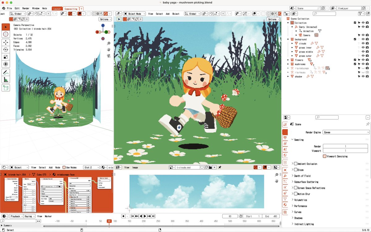 madebyabra's tweet image. self taught blender artist here.

blender is a really intimidating program for beginners so i’d like to share some resources to help people get started 🧵