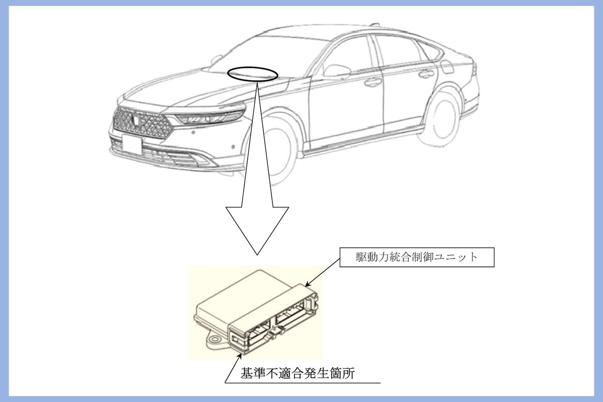 ホンダ『アコード』4636台をリコール、駆動力統合制御ユニットの不具合で走行不能の恐れ
response.jp/article/2025/1…

#ホンダ #アコード #リコール #セダン
