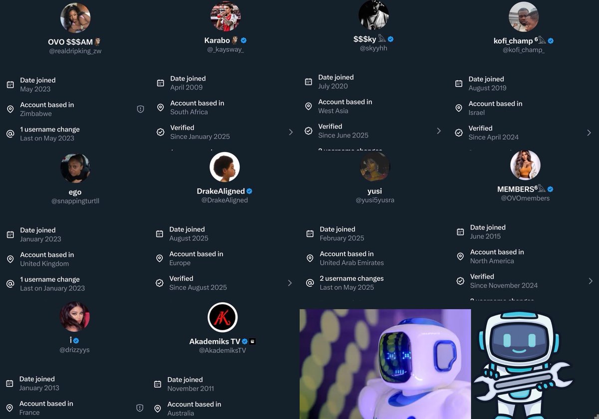These are Drake biggest fan pages that have been spamming my page for 2 years now

Calling me racial slurs, Indian, African, white &amp; a bot etc.

Seems like they been projecting this whole time &amp; OVhos got a bot farm of pages to spam people for $7 a hour

&amp; honestly idc where