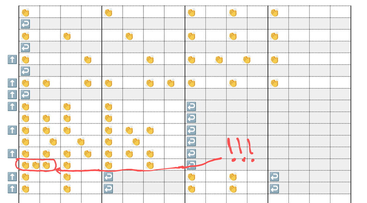 By the way, this is the answer key.

If you can clap that 32nd note burst accurately... congratulations! You're faster than the current world record for fastest clapper!
Seriously, I did the math! The world record speed is 19 claps/s. Xterfusion's 32nd burst is 22.67 claps/s.