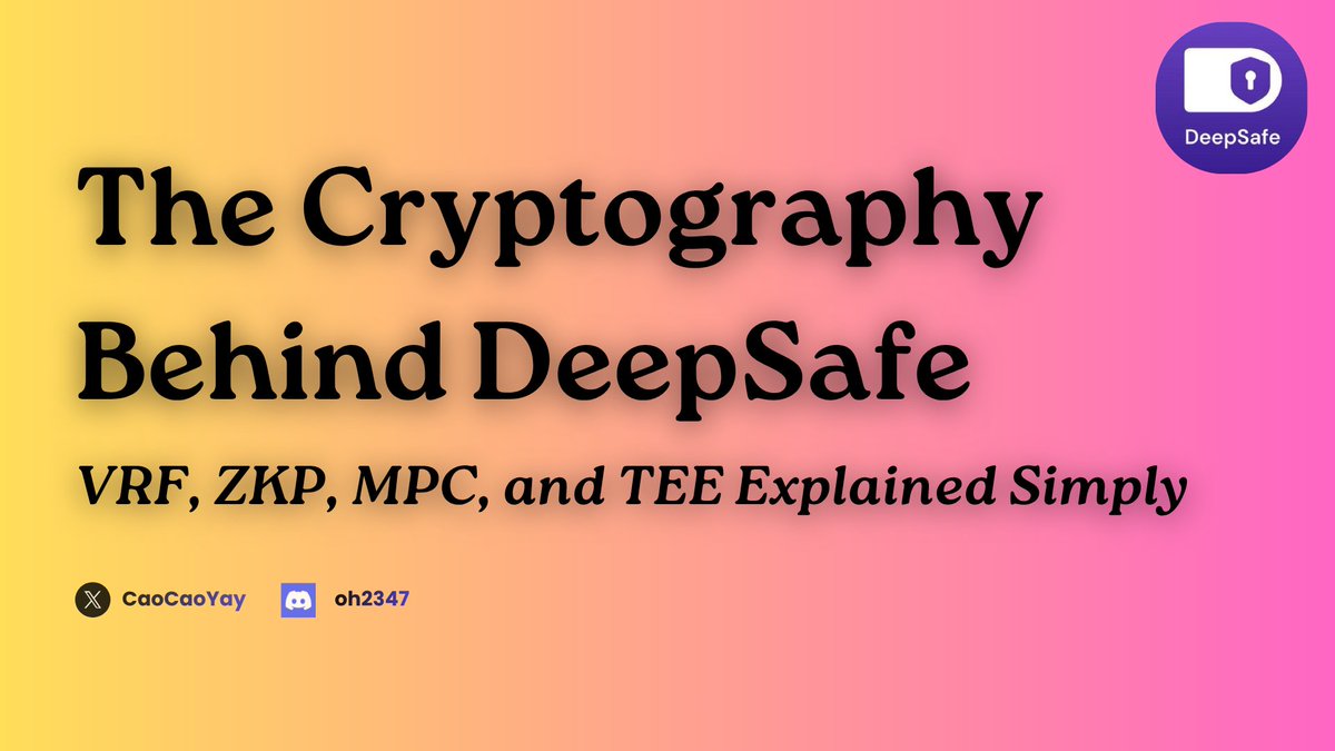 CaoCaoYay's tweet image. Deepsafe Thread #16

The Cryptography Behind DeepSafe: VRF, ZKP, MPC, and TEE Explained Simply
@DeepSafe_AI 🧵

In the decentralized world of Web3 and AI, security and trust form the foundation of progress. DeepSafe, a pioneering blockchain project, addresses these challenges…