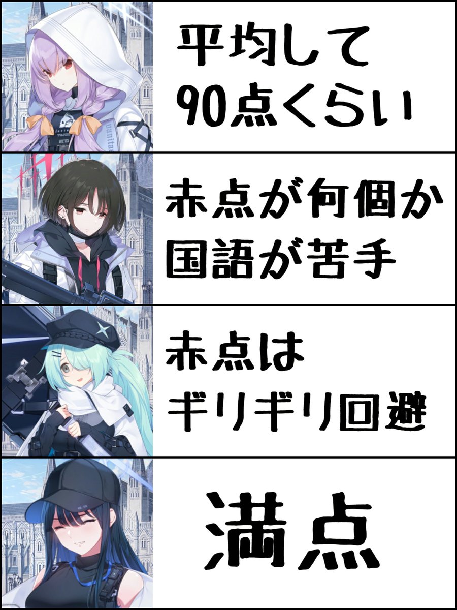 ななーせ (@blue_nnS09) / Posts / X