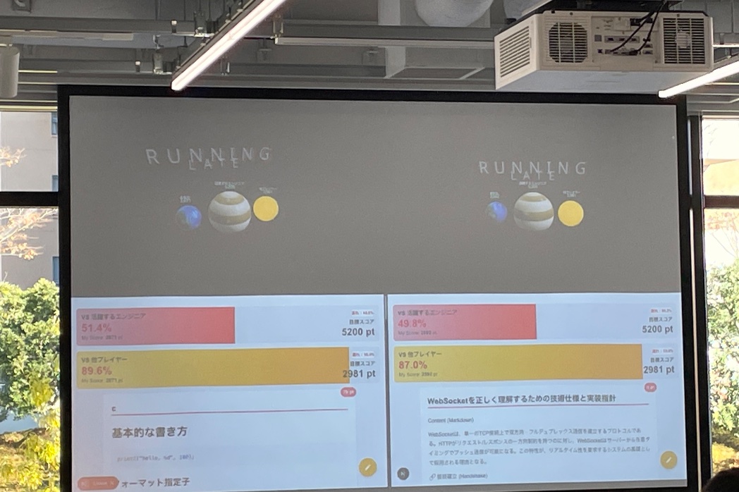 xinsuzuki's tweet image. 【#58hack】#Hackathon for students DemoDay

Team2. 白鷺
“Running Late”
topaz.dev/projects/22295…

#Progate #ゴネンゴ #関西学院大学 #SparkBase
#イルグルム #YRGLM #インフォームシステム #THEBIGLE
#スタディスト #スーパーハムスター #RIZAPテクノロジーズ
#ハッカソン #学生エンジニア