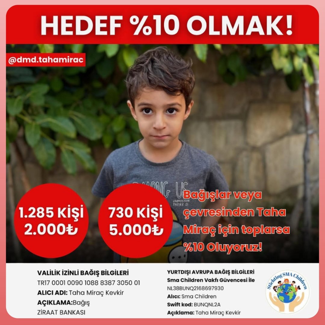1285 kişi 2000 TL yada 730 kahraman 5000 TL bağışlarsa kampanya %10 olacak.
Şu an henüz %6' da ve kampanya bitimine 6 ay kaldı.
Birlik olursak Taha Miraç için hedefe ulaşmak mümkün. Taha Miraç 'a umut ol!
VALİLİK ONAYLI HESAP BİLGİLERİ  
TL:  TR17 0001 0090 1088 8387 3050 01  
$:
