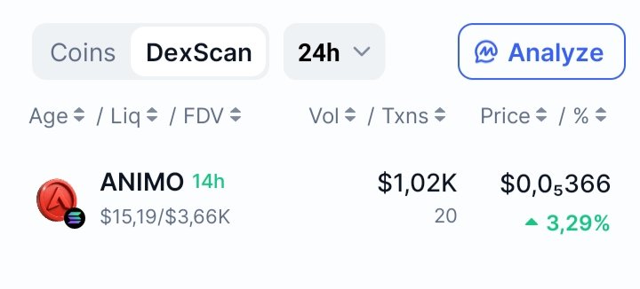 animotoken's tweet photo. $ANIMO is LIVE

CA⬇️⬇️⬇️

EUdQnkwqByTndJN88dzm7YqpFozsfeNYH1CD3CoZpump

FCFS for Early Supporters 🚀🚀🚀 https://t.co/mUhsESmxG6