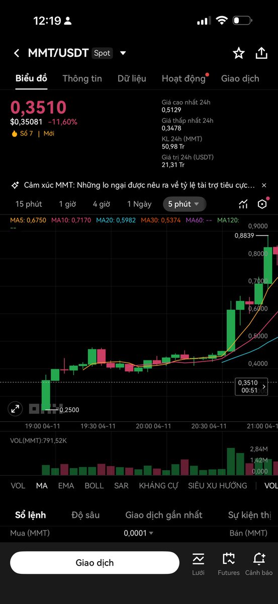 Hak Research tweet media