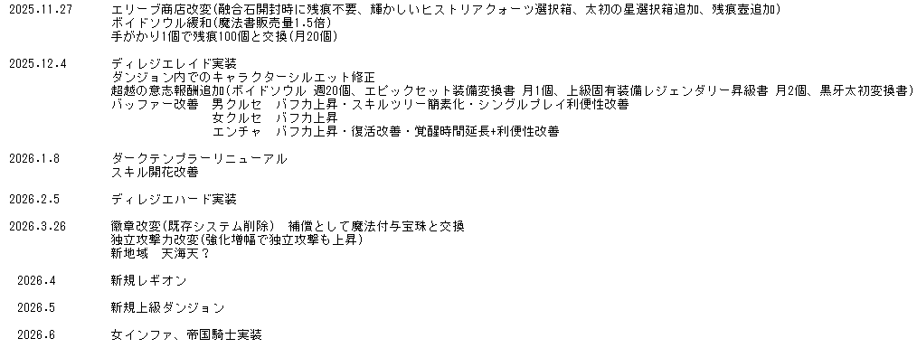 うさきち (@shisokakinotane) on Twitter photo 