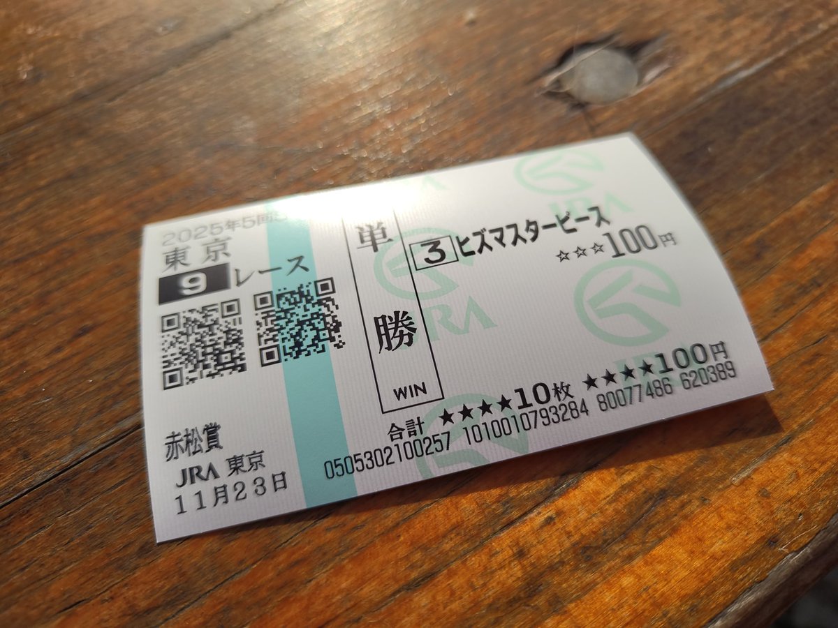 サボテン (@S4BOTEN__) / Posts / X