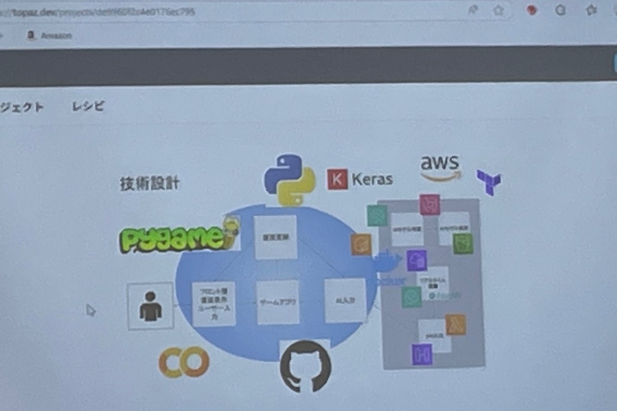 xinsuzuki's tweet image. 【#58hack】#Hackathon for students DemoDay

Team4.ぼっかけ
“Spark-ぼっかけDZ”
topaz.dev/projects/de996…

#Progate #ゴネンゴ #関西学院大学 #SparkBase
#イルグルム #YRGLM #インフォームシステム #THEBIGLE
#スタディスト #スーパーハムスター #RIZAPテクノロジーズ
#ハッカソン #学生エンジニア