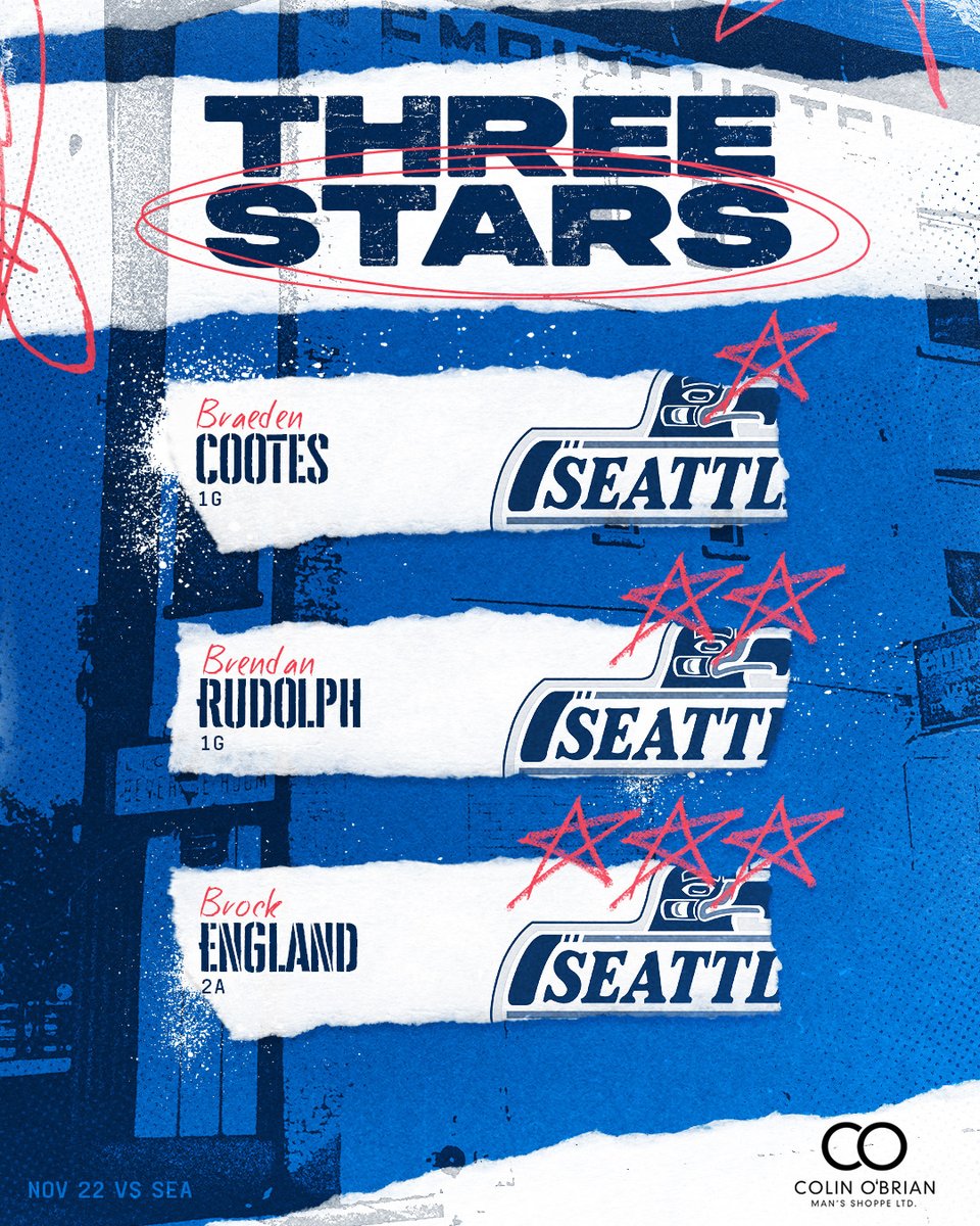 WHLPats's tweet photo. Tonight's Colin O'Brian ⭐️⭐️⭐️ against Seattle:
⭐️ Braeden Cootes (1G)
⭐️⭐️ Brendan Rudolph (1G)
⭐️⭐️⭐️ Brock England (2A)
#ReginaPatsHockey | #REGvsSEA https://t.co/KLZAiiD3UR