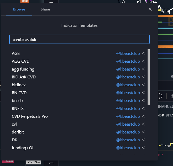 Xbt886's tweet image. 在 TRDR 搜索 user:kbeastclub  你会看到我制作的所有模板
在我的google网盘可以免费下载 ATAS的模板
drive.google.com/drive/folders/…