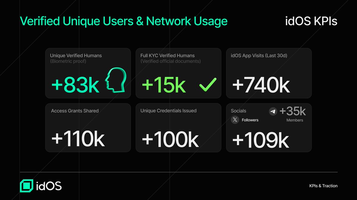 Dilaw 🤌 tweet media