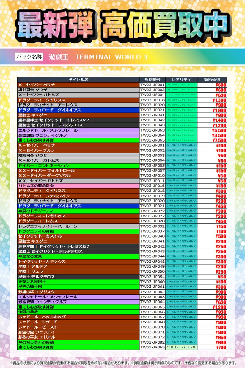 遊戯王　ホロまとめ売り 遊戯王 ホロまとめ売り 遊戯王 ホロ ホログラフィックレア まとめ売り