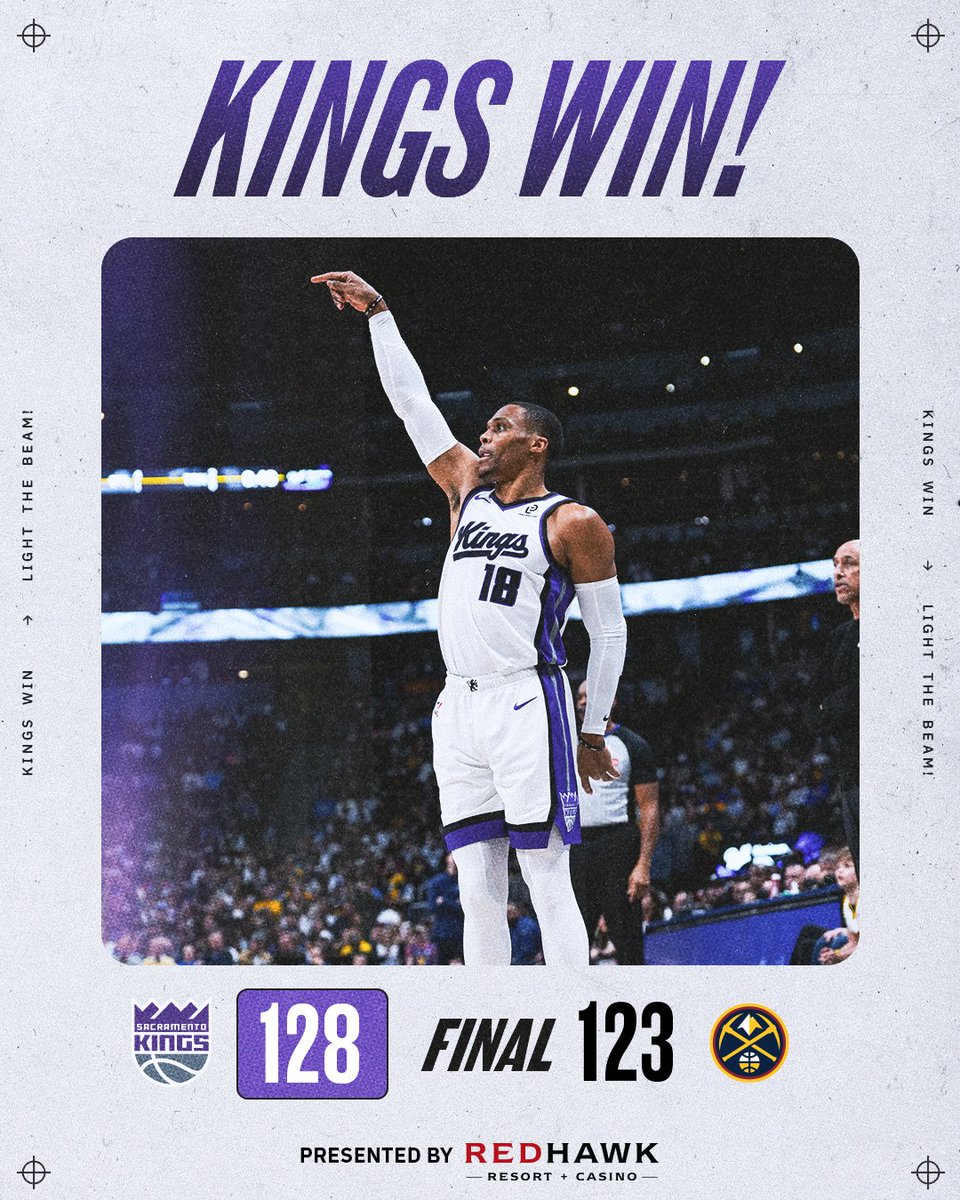 FINAL: Kings defeat the Nuggets 128-123.

👑 Russell Westbrook: 21 PTS, 11 AST, 6 REB
👑 Keegan Murray: 19 PTS, 5 REB, 1 AST
👑 Dennis Schröder: 21 PTS , 7 AST, 3 REB

Kings Win presented by @RedHawkCasino 