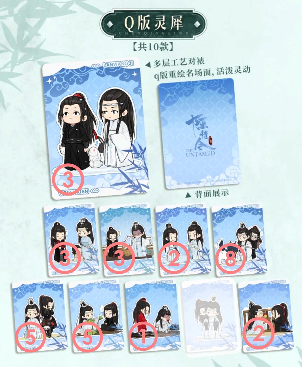 陳情令6周年記念 公式トレカ和鳴 非売品特典セット 交換/譲渡】陳情令 トレカ トレーディングカード 和鳴 （ 詳細、画像