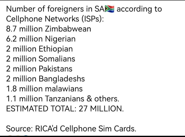 A simple text-based infographic with a South African flag emoji, listing estimated numbers of foreigners from specific countries in bullet points, culminating in a bold total of 27 million, attributed to RICA'd SIM cards from cellphone networks.