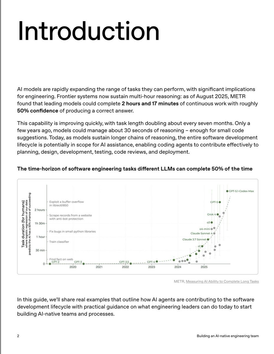 iOS_App_Startup's tweet image. OpenAI Document：

Building an AI-native engineering team

How coding agents accelerate the software development lifecycle

cdn.openai.com/business-guide…

#ai