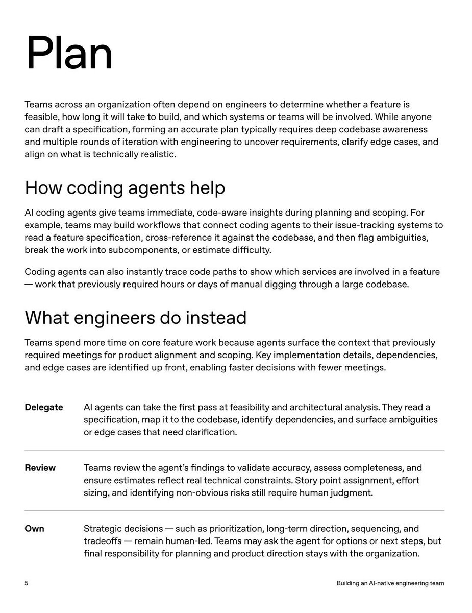 iOS_App_Startup's tweet image. OpenAI Document：

Building an AI-native engineering team

How coding agents accelerate the software development lifecycle

cdn.openai.com/business-guide…

#ai