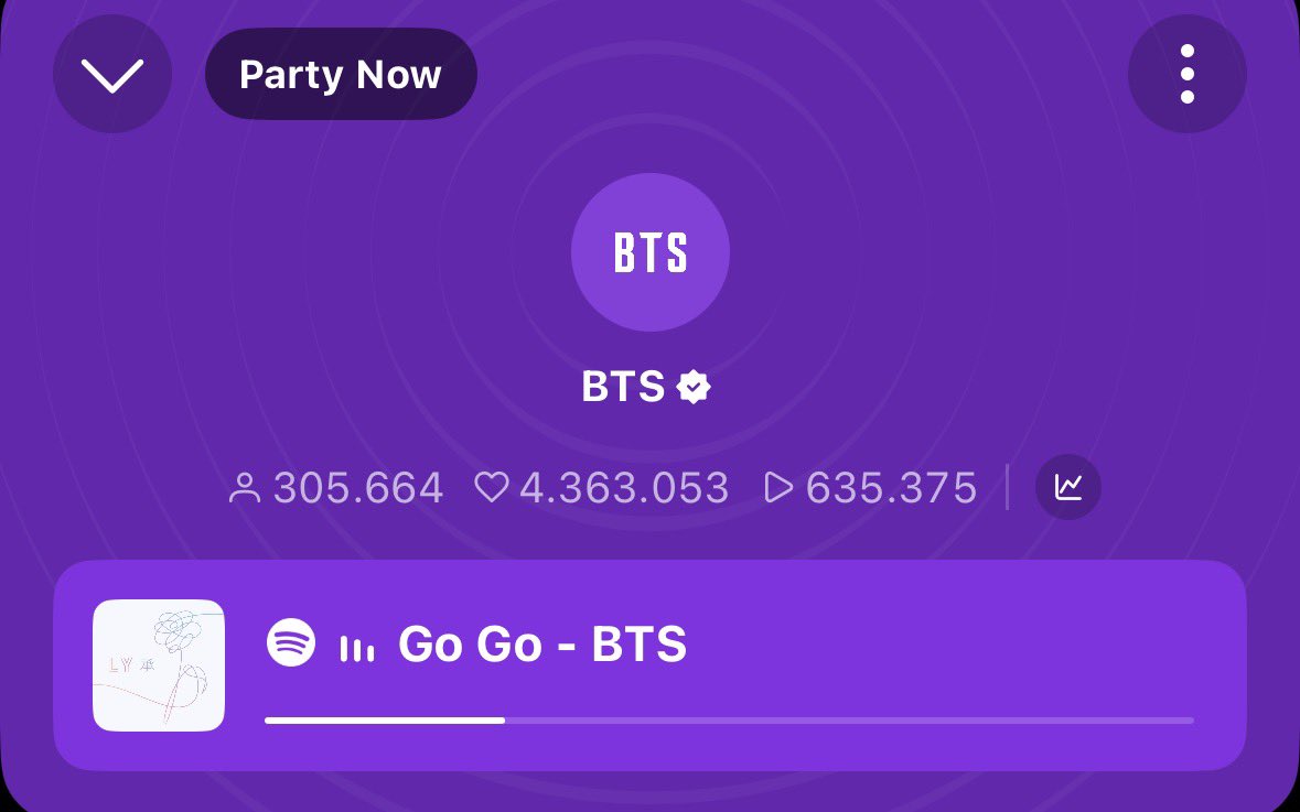Aquí andamos 💜

BTS WEVERSE LISTENING PARTY 
#BTSWeverse_ListeningParty
#BTS #방탄소년단 #Weverse #위버스