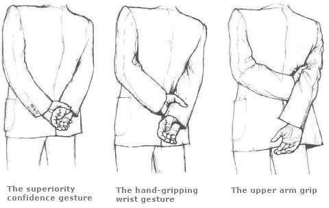 12 Body Language Hacks Every Masculine Man Should Master:

- Masculinity Thread -