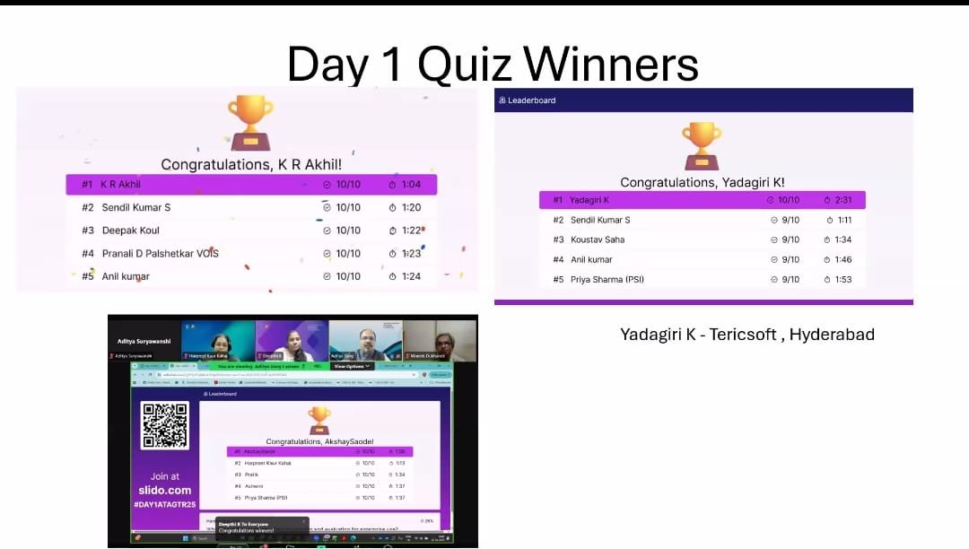 TestingRetreat's tweet photo. @AgileTAlliance @adigindia @rajputabhay017 @Tietoevry @QAMENTOR1 @ISquareIT @SelectorsHub @TheTestChat @WS_Audiology "Congratulations to our 'Day-1 Quiz Winners'! Special shoutout to K R Akhil and Yadagiri K for the top scores. Well done to all participants!"  #ATAGTR2025 Day-1 https://t.co/vN3cdtRqN1