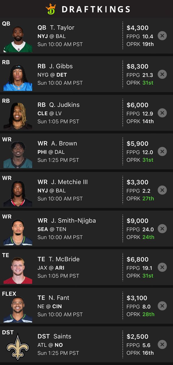 DynastyKing415's tweet photo. Tell me one reason why I don’t ship the #millymaker on #DraftKings tomorrow with this lock 🔒? #dfs #nfldfs #football #FantasyFootball https://t.co/QDDvCCFguM