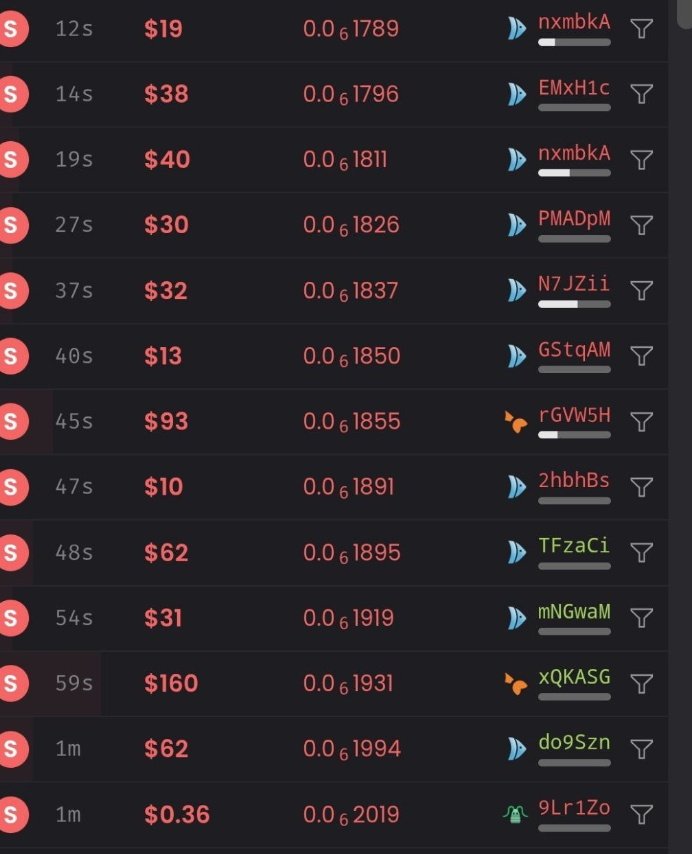 abdoul_kourey's tweet image. Imagine what these traders are selling for....profit or loss?

They can’t even hold their bags for something big!😏
#MarketManipulation #CryptoMarket