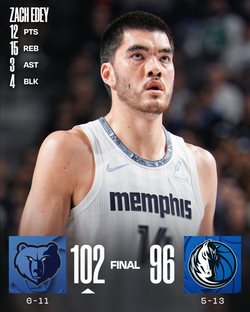 🏀 SATURDAY'S FINAL SCORES 🏀

Zach Edey controls the paint as the @memgrizz win in Dallas!

Santi Aldama: 20 PTS, 8 REB, 4 AST
Cam Spencer: 17 PTS, 5 AST
Vince Williams Jr.: 10 PTS, 10 REB, 6 AST, 2 STL  