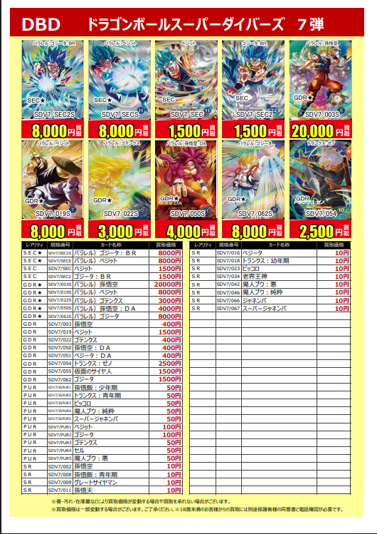 ドラゴンボール　ダイバーズ7枚　バラ売り不可 🙌新弾買取情報💯】 #ドラゴンボールスーパーダイバーズ 7弾 買取価格