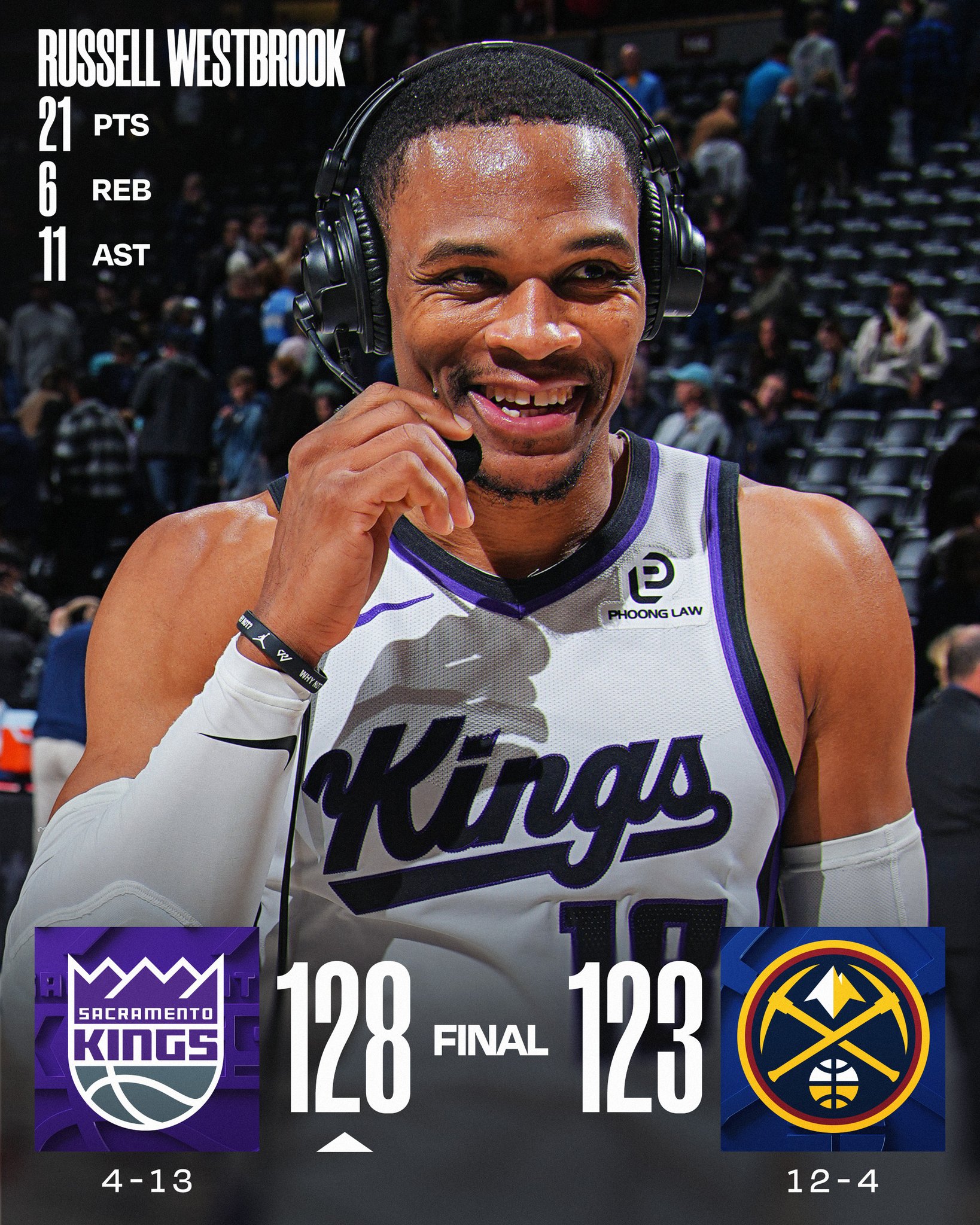 SATURDAY'S FINAL SCORES 

Russell Westbrook (15 points in the 4Q) duels with Nikola Jokić (20 in the 4Q) as the @SacramentoKings win in Denver!

Jokić: 44 PTS, 13 REB, 7 AST
Dennis Schröder: 21 PTS (6-8 FGM), 7 AST
Keegan Murray: 19 PTS