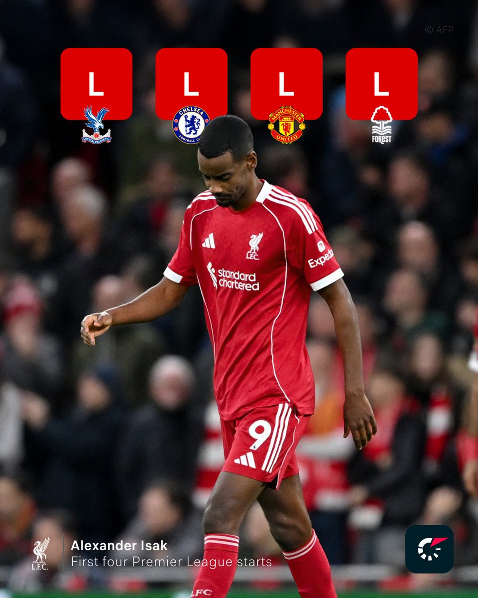 Flashscorecom's tweet image. Alexander Isak has matched a record which has stood for 119 years! 😬 Percy Saul was the last Liverpool player to lose their first 4 top-flight games, back in 1906!