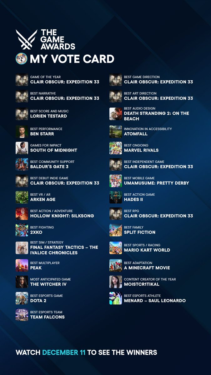 There's a lot of Clair Obscur up there, but I think it's deserved.

I will probably explain some of my choices if prompted.