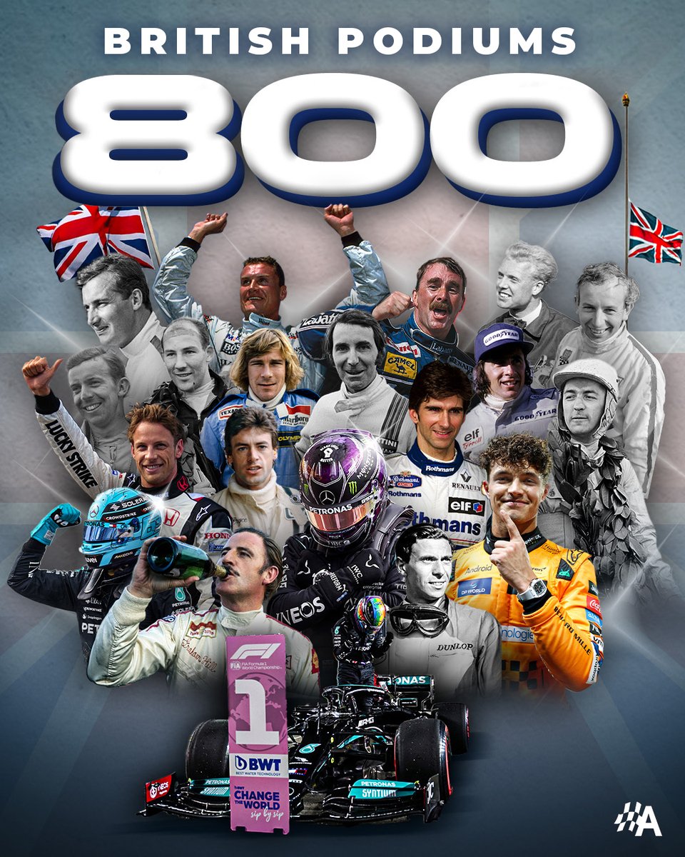 autosport's tweet image. Great Britain becomes the first nation to record 800 podium finishes in Formula 1 🇬🇧🍾

Lewis Hamilton is responsible for 202 of them 😅