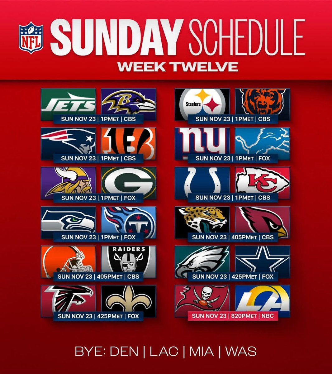 Sharp Halftime tweet media