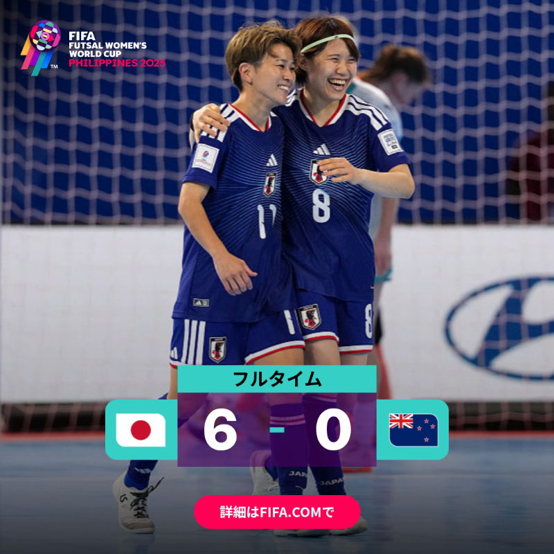 FIFAWorldCup_JP's tweet photo. FIFA 女子フットサルW杯 日本代表が初戦を勝利😎🎌

#FutsalWWC