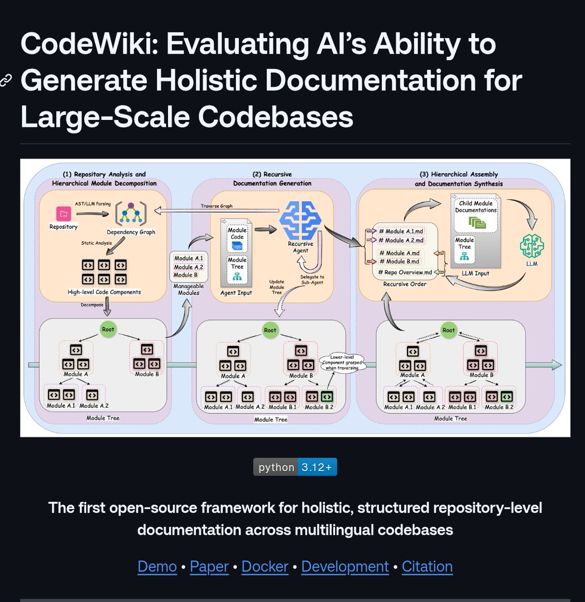 [Recomendación de código abierto] CodeWiki: un marco de código abierto para generar automáticamente documentación comple
