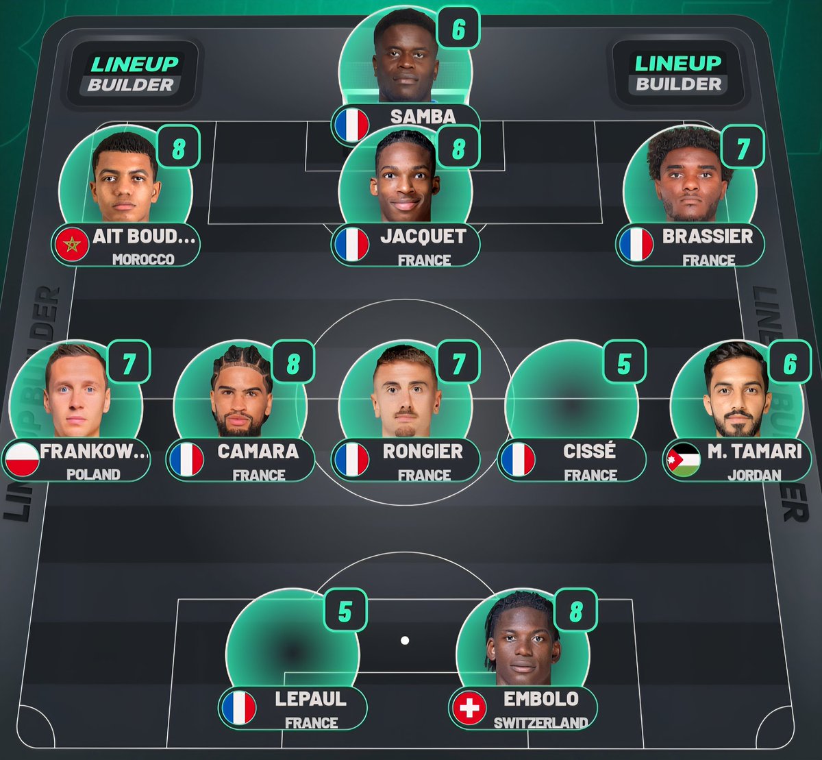 kylorennes35's tweet image. Dans OF et l&apos;Equipe, les notes des joueurs du #SRFC après le match #SRFCASM