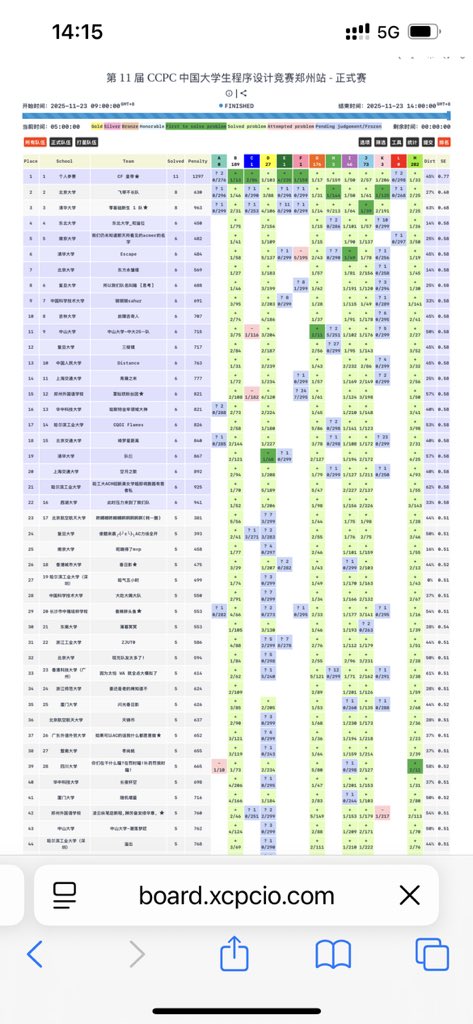 dXqwq_Official's tweet image. 我是@xudyh 的狗