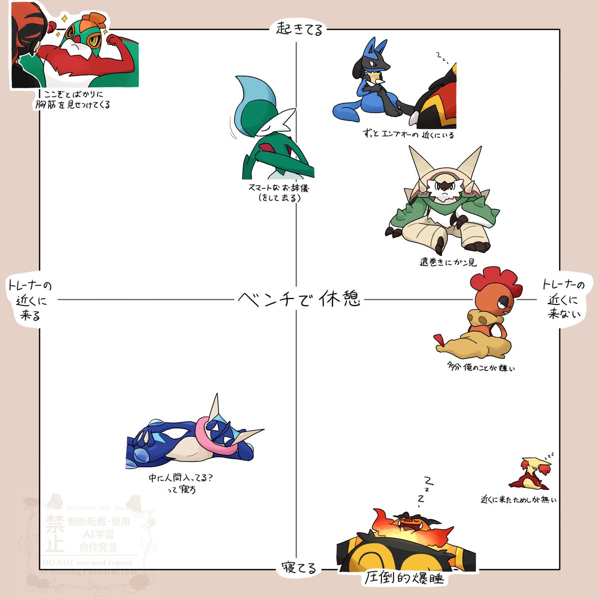 ナツメ (@Natsume__hdn) / Posts / X