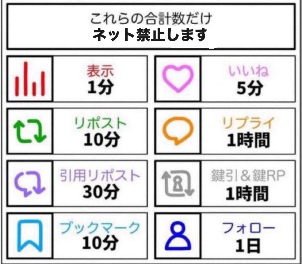 Ama_UV3's tweet image. 受験生なのでこれやります‼️
まあどうせ1日ぐらいだろWWWWW