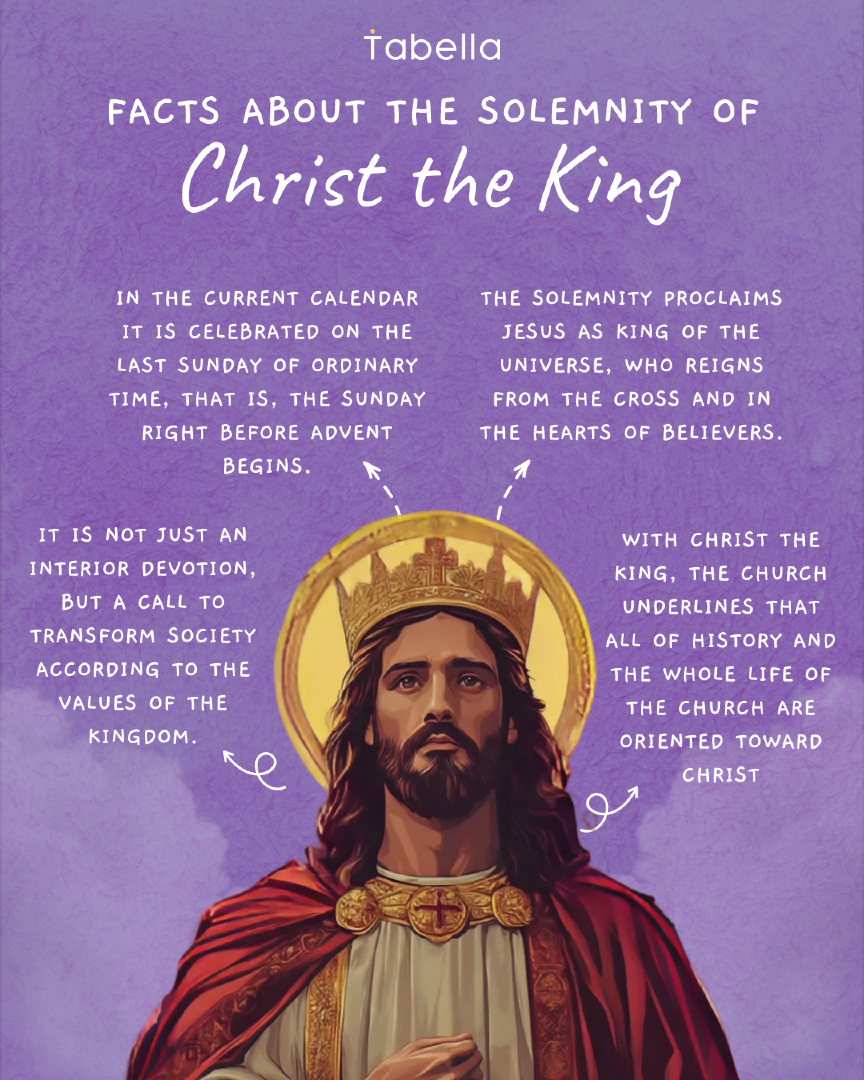 tabella_app's tweet image. 👑 Today we celebrate the Feast of Christ the King 🙌

This solemnity reminds us that Jesus reigns not with power, but with love, mercy, and peace 💛
Let Him reign in your heart today.

🙏 Pray  with Christ the King now on Tabella 📲
#TabellaApp #ChristTheKing #CatholicFeast