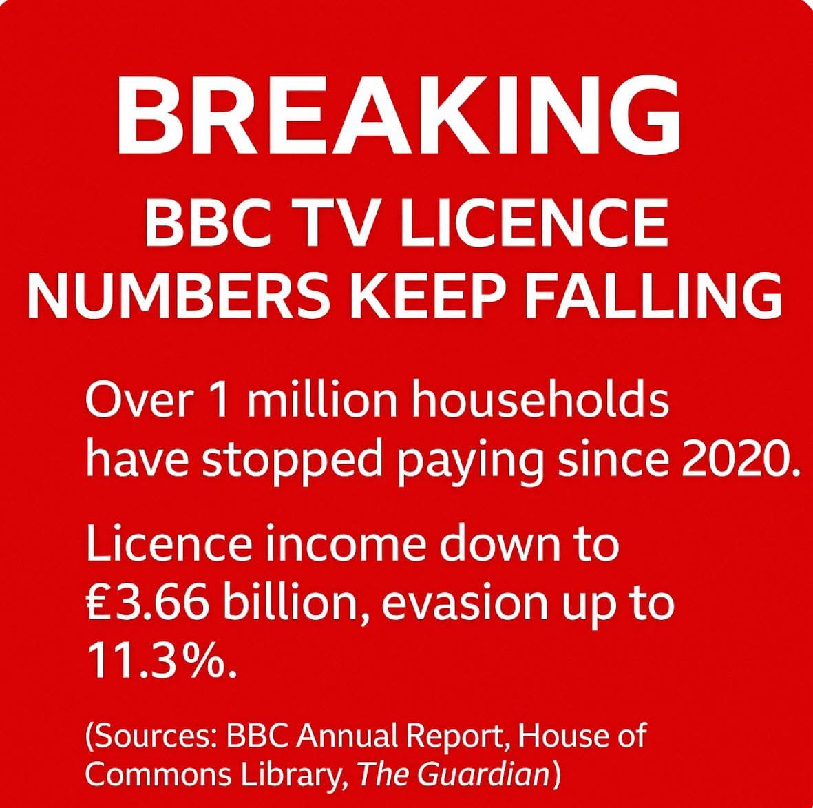 Speaking of the BBC.
This book reveals how the mighty the BBC (British Brainwashing Corporation) lied about the implications of the EU ATAD on British tax-dodging practices:
amazon.co.uk/BREXIT-Great-B…