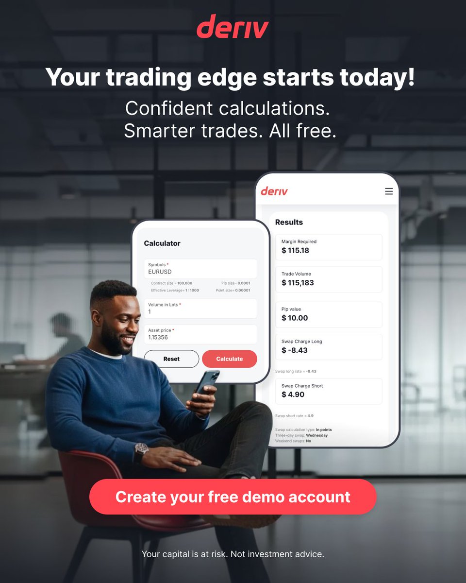 Derivdotcom's tweet image. Smarter trades are one click away. Your FREE Deriv Trading Calculator delivers instant clarity for confident decisions.

Create your free demo account today! 👉🏻 deriv.link/4oXJDn0

#Deriv #TradingCalculator #TradeSmart

Your capital is at risk. Not investment advice.