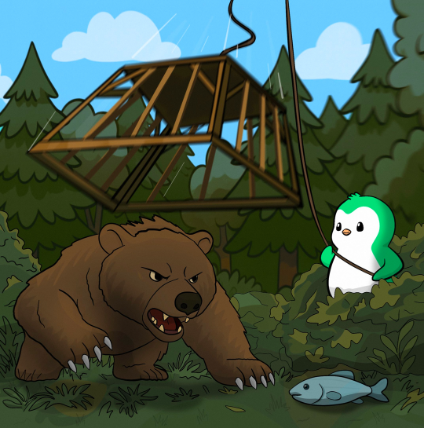 GM permabears 

Take care